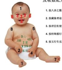 象数疗法绿色保健